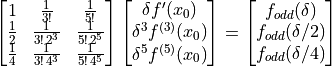\begin{bmatrix}
1 & \frac{1}{3!} & \frac{1}{5!} \\
\frac{1}{2} & \frac{1}{3! \, 2^3} & \frac{1}{5! \, 2^5} \\
\frac{1}{4} & \frac{1}{3! \, 4^3} & \frac{1}{5! \, 4^5}
\end{bmatrix}
\begin{bmatrix}
\delta f'(x_0) \\
\delta^3 f^{(3)}(x_0) \\
\delta^5 f^{(5)}(x_0)
\end{bmatrix} =
\begin{bmatrix}
f_{odd}(\delta) \\
f_{odd}(\delta/2) \\
f_{odd}(\delta/4)
\end{bmatrix}